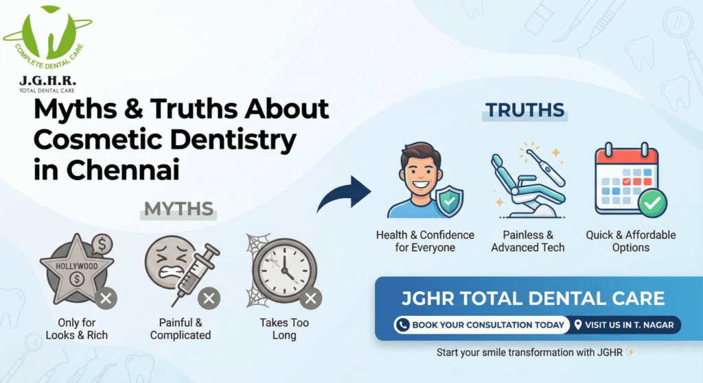 cosmetic dentistry myths